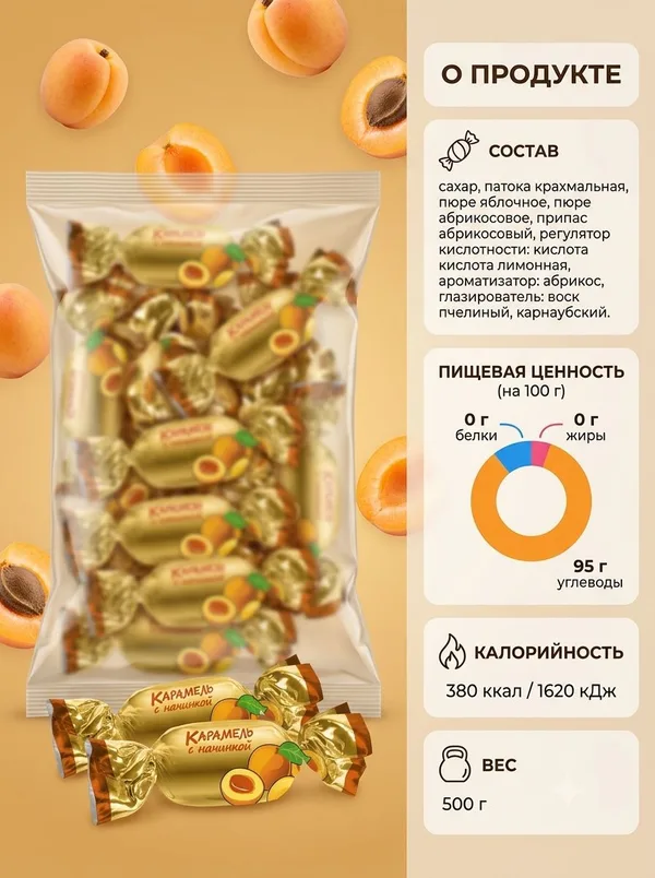 Карамель с начинкой, 500 г, Фото 2