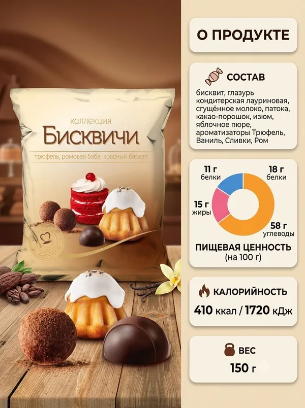 Biskvichi, 150 g, Photo 2